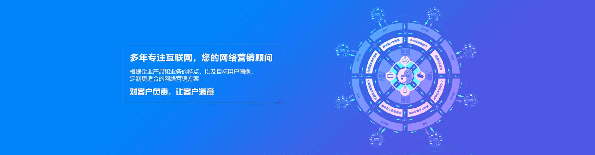 梅里斯竞价代运营